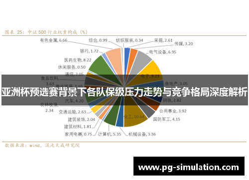 亚洲杯预选赛背景下各队保级压力走势与竞争格局深度解析 亚洲杯预选赛背景下各队保级压力走势与竞争格局深度解析