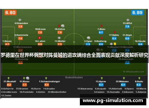 罗德里在世界杯假想对阵曼城的进攻端综合全面表现贡献深度解析研究