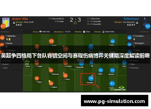 英超争四格局下各队容错空间与赛程伤病博弈关键期深度解读前瞻