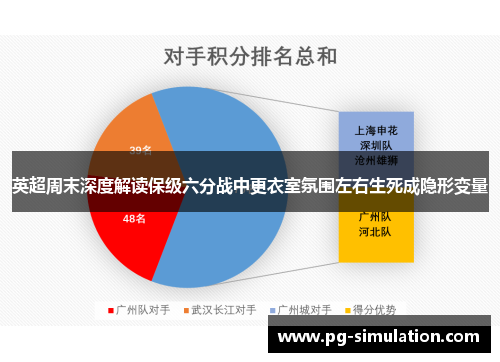英超周末深度解读保级六分战中更衣室氛围左右生死成隐形变量 英超周末深度解读保级六分战中更衣室氛围左右生死成隐形变量