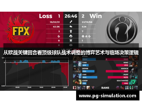 从欧战关键回合看顶级球队战术调整的博弈艺术与临场决策逻辑 从欧战关键回合看顶级球队战术调整的博弈艺术与临场决策逻辑